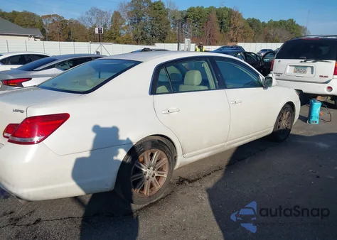 2006 Toyota Avalon Limited from USA, damaged, VIN 4T1BK36B76U124261